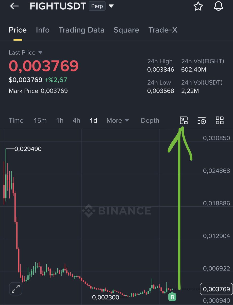 NihilusBTC tweet picture