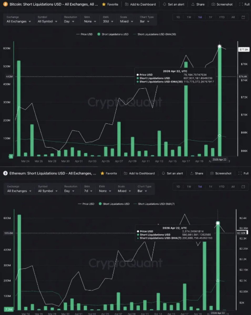 CryptoQuant.com tweet media
