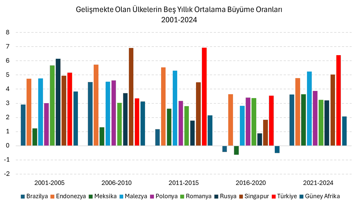 İbrahim Ünalmış tweet media