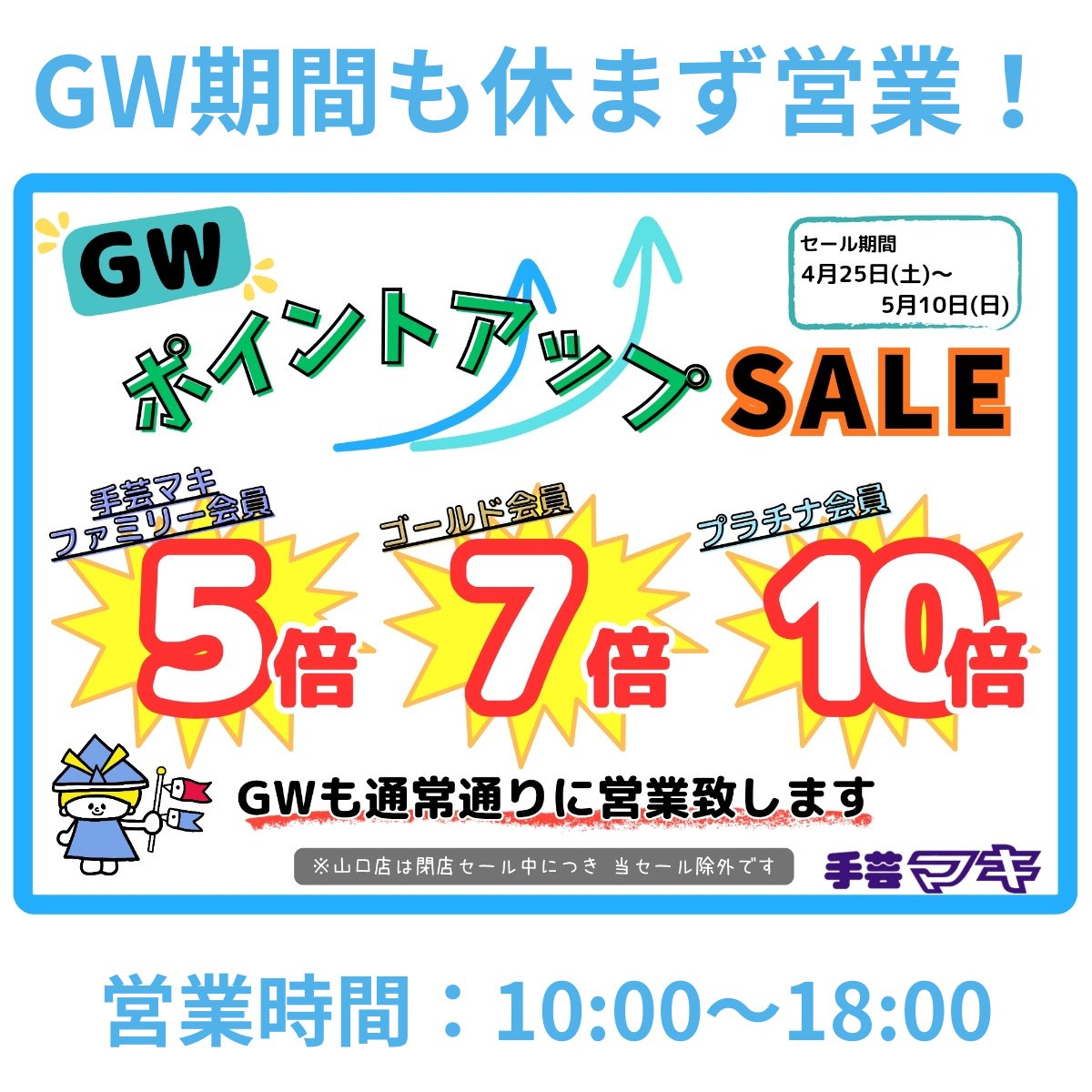 値引きしますので、お待ちしてます。インフレボード売ります。 コーヒー売上ダッシュボード - 私の初めての売上ダッシュボードです
