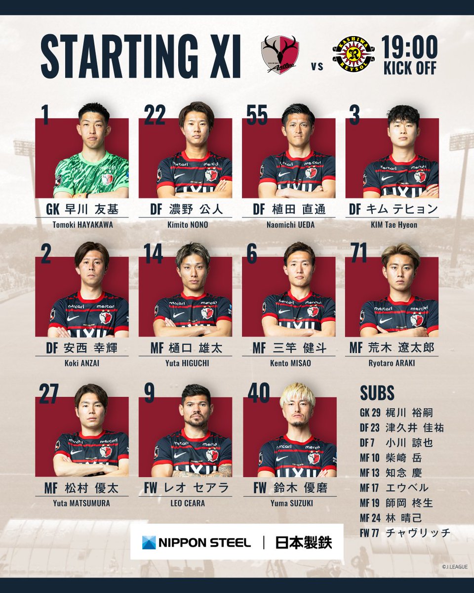 atlrs_official's tweet photo. ◤ 4/24 🆚柏◢
#鹿島アントラーズ #日本製鉄 @nippon_steel_

＜スタメン＞
GK
早川友基
DF
濃野公人
植田直通
キムテヒョン
安西幸輝
MF
樋口雄太
三竿健斗
荒木遼太郎
松村優太
FW
レオセアラ
鈴木優磨
＜サブ＞
GK
梶川裕嗣
DF
津久井佳祐
小川諒也
MF

柴崎岳
知念慶
エウベル
師岡柊生
林晴己
FW
チャヴリッチ
⚽️19:00キックオフ！ DAZN でともに戦いましょう！：
🔗https://t.co/w2nTnEEKuS
キックオフ10分前まで受付！
#スポーツくじWINNER でアントラーズの勝利を予想して、応援をお願いします！#PR：
https://t.co/BHXWQBZWzA
