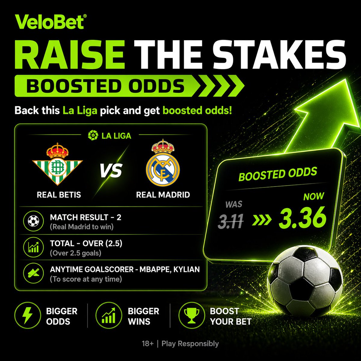 VeloBet Dog tweet media