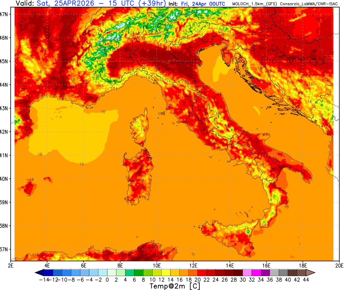 Marco M.M. tweet media