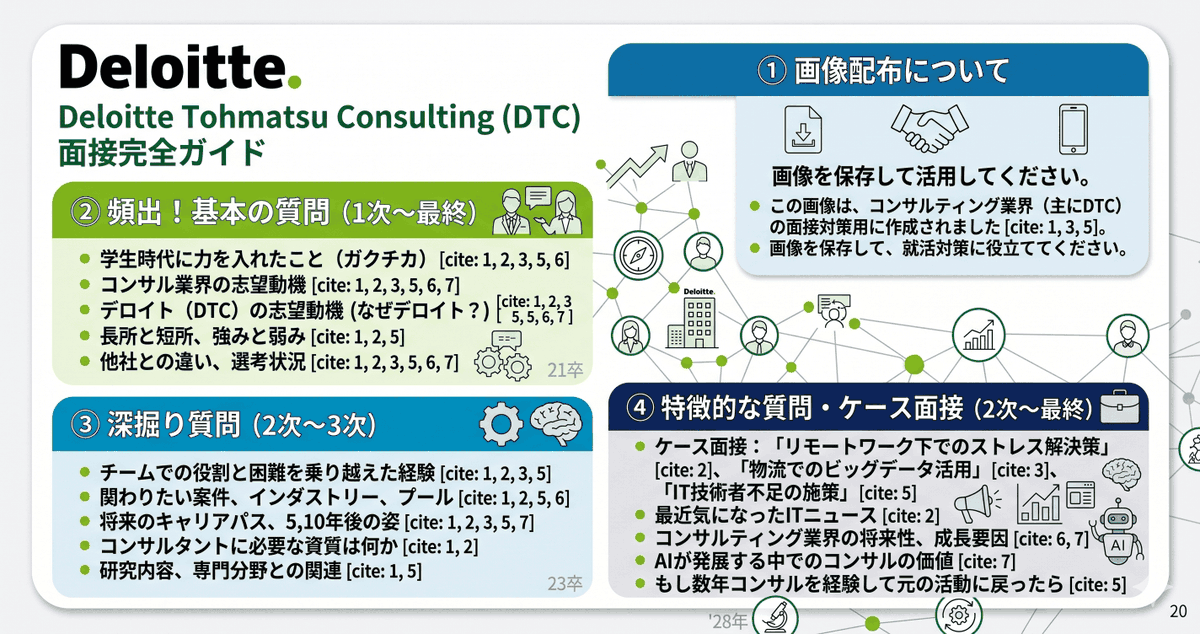 テクシュー｜日本最大就活生向け資料 tweet media