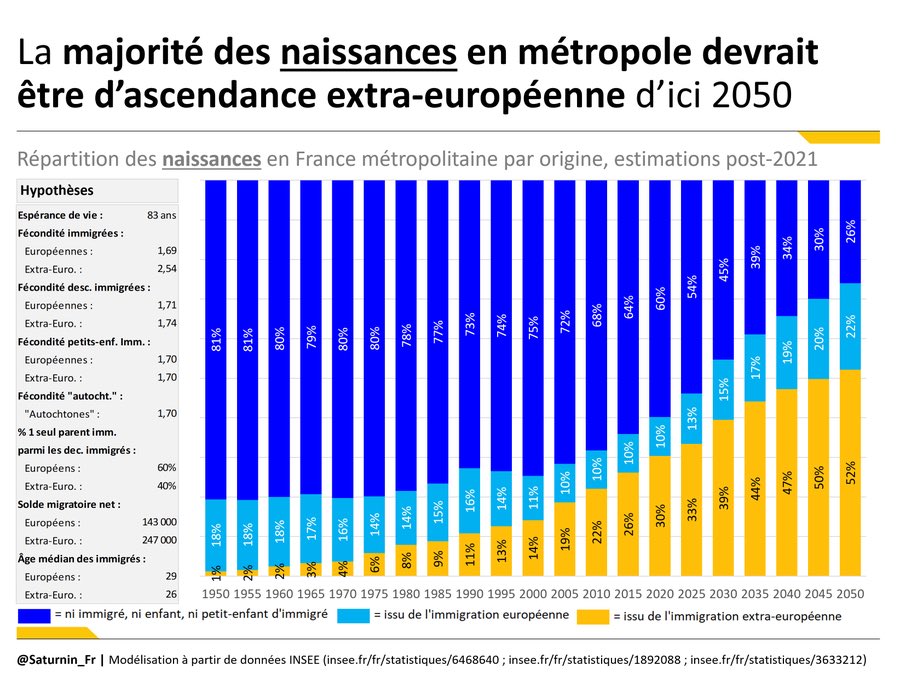 DamienRieu's tweet image. 