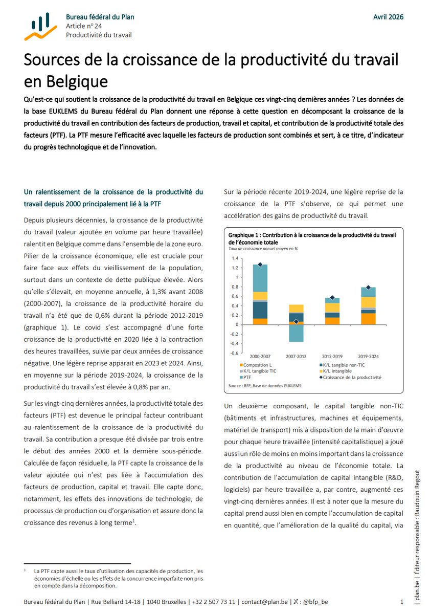 📈Qu'est-ce qui explique la croissance de la productivité du travail en Belgique ?

A partir de la mise à jour de sa base de données EUKLEMS, le Bureau fédéral du Plan a décomposé la croissance de la productivité du travail pour la période 2000-2024.

👉Consultez la publication :