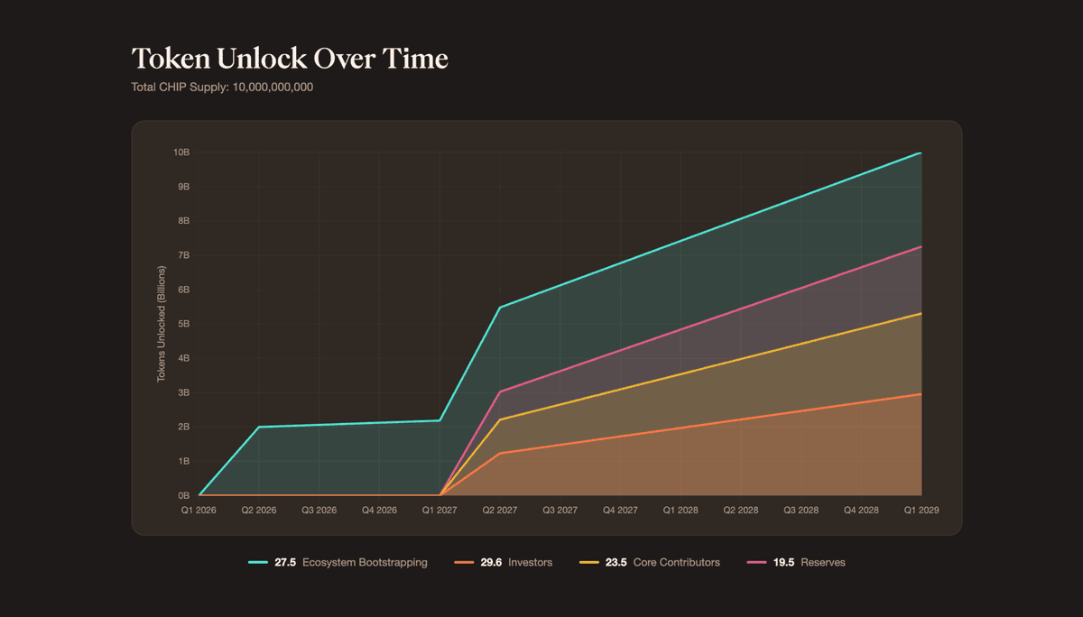Republik Rupiah tweet media