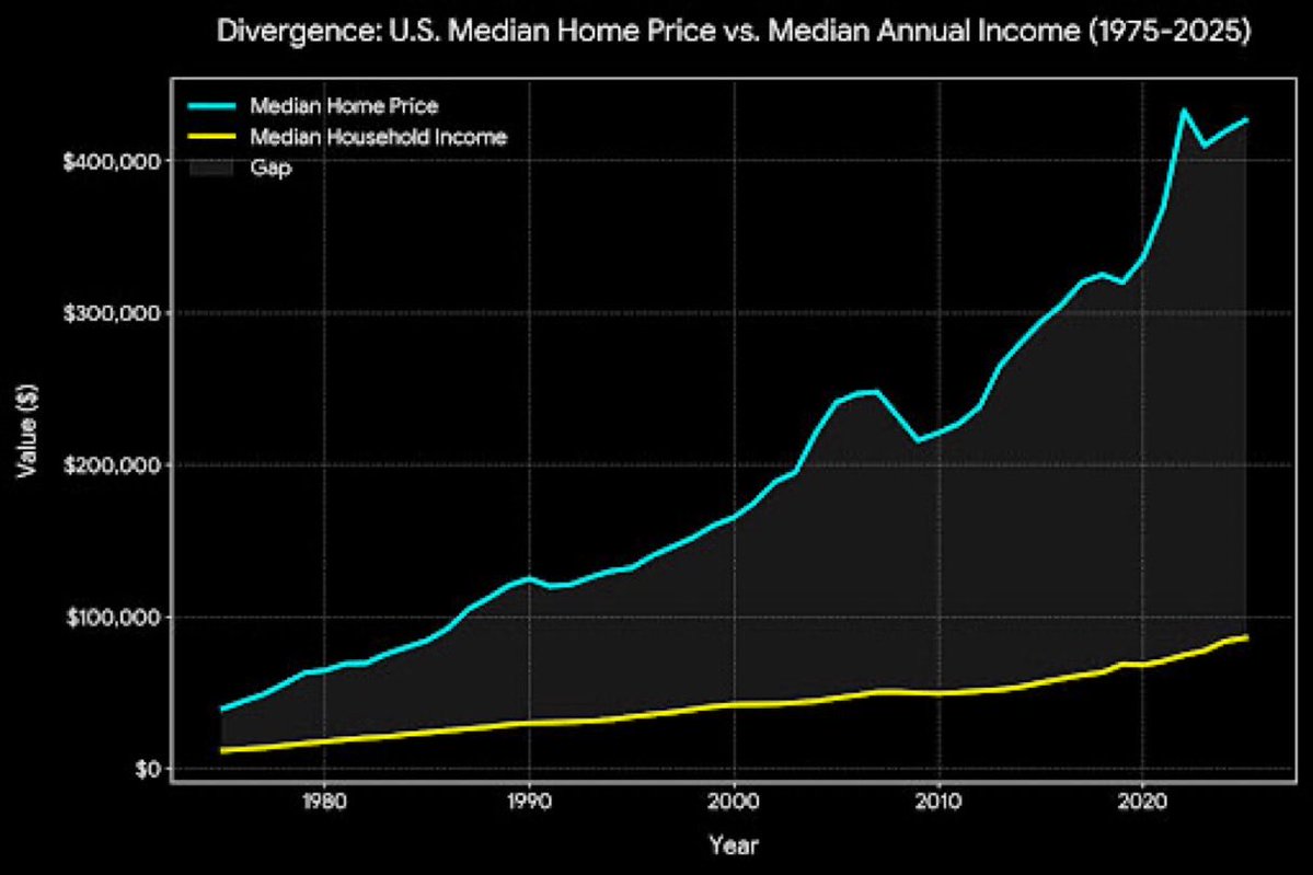 Ayesha Tariq, CFA tweet media