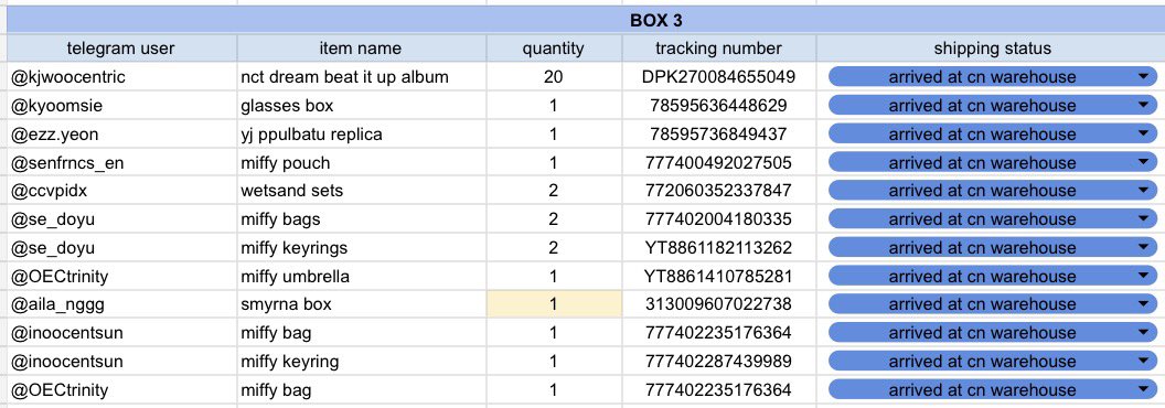 yooms | CN pasabuy address rental GOs tweet media