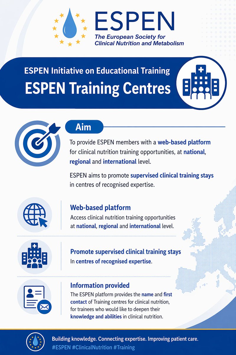 ESPEN tweet media
