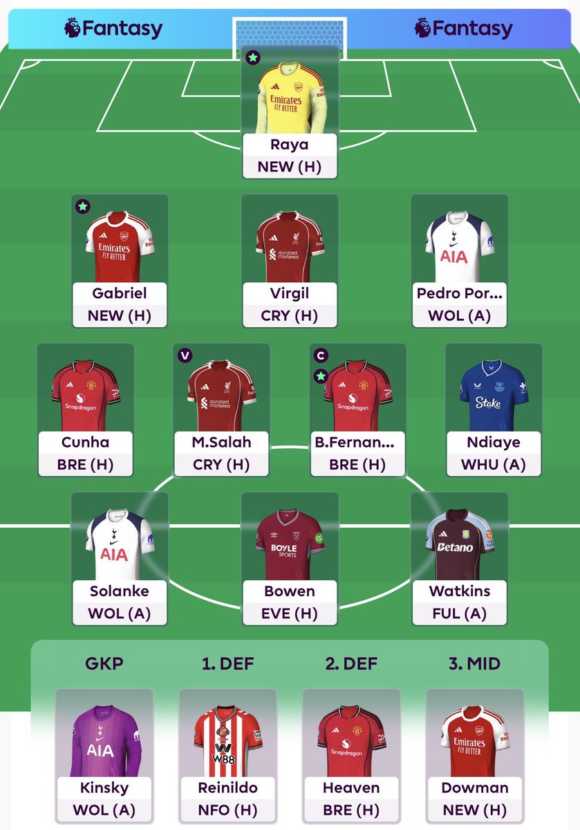FPL GOAT tweet media