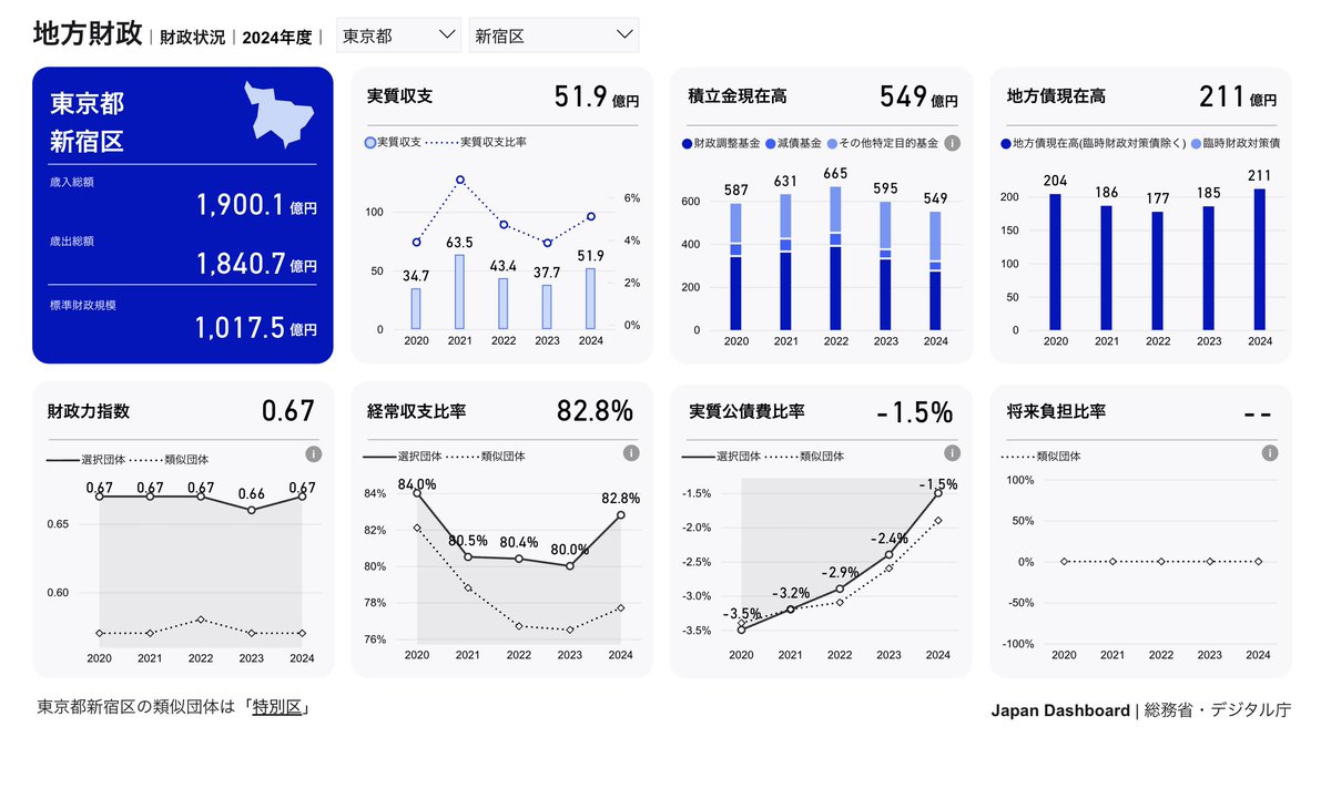 hikaru / 樫田光 tweet media