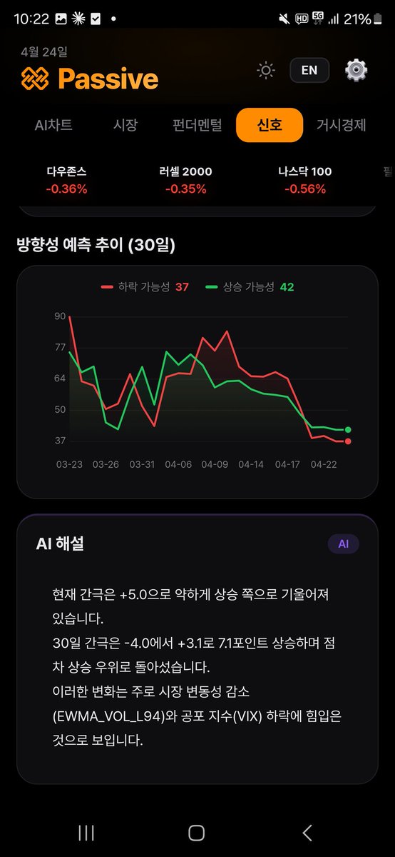 Data Insight Lab tweet media