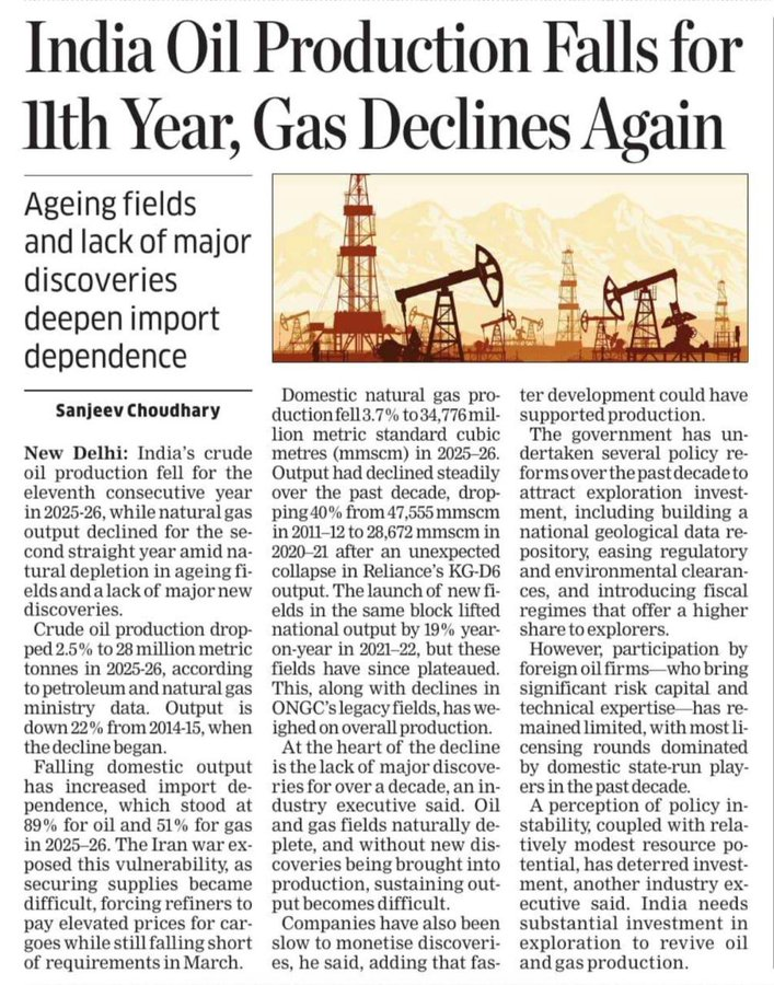 India Crude output down 22% today, from 2014

And if you've heard of the mega GSPC saga, this will sound especially galling and painful. 👇