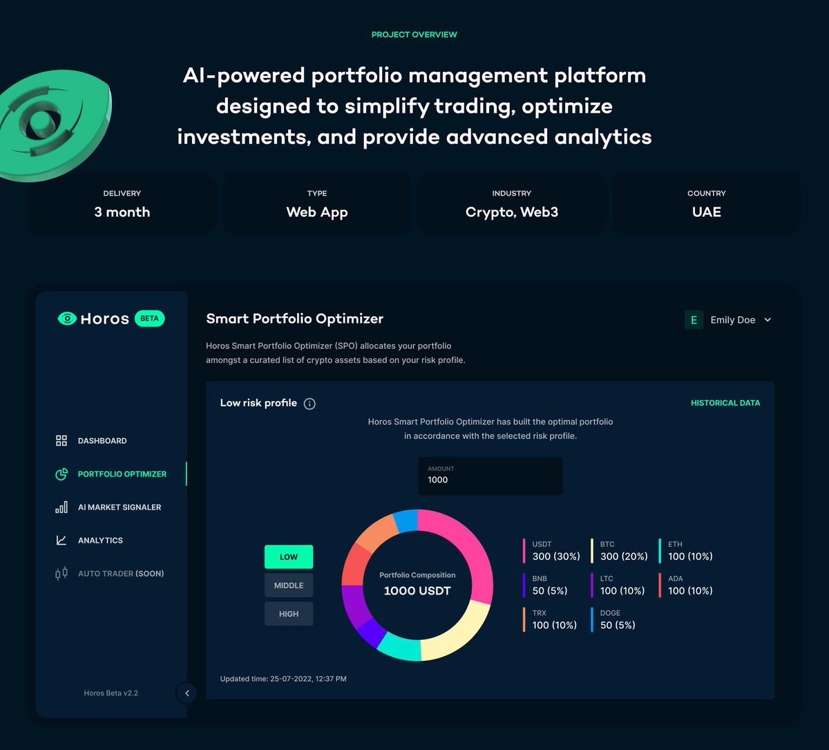 CodeBillion$ tweet media