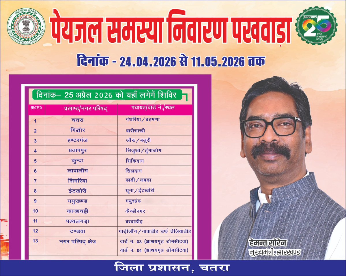 पेयजल समस्या निवारण पखवाड़ा के तहत 25 अप्रैल को जिले के विभिन्न पंचायतों/वार्डों में शिविर आयोजित।
✔️ चापाकल मरम्मत
✔️ पेयजल संकट की पहचान
✔️ ऑन-स्पॉट समाधान
आमजन शिविर में पहुंचकर लाभ उठाएं।
<a href="/JharkhandCMO/">Office of Chief Minister, Jharkhand</a> <a href="/prdjharkhand/">IPRD Jharkhand</a>