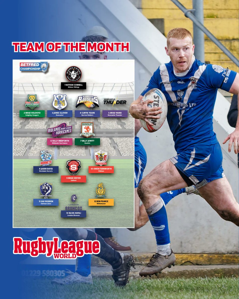Barrow Raiders tweet media