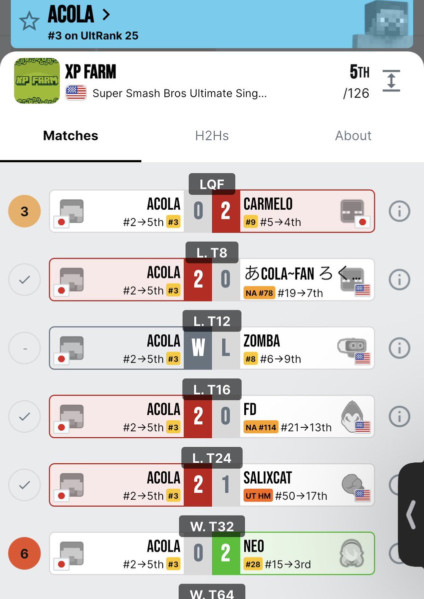 ZETA/あcola tweet media