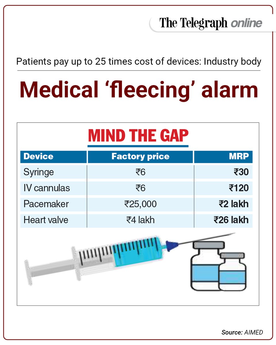 The Telegraph tweet media