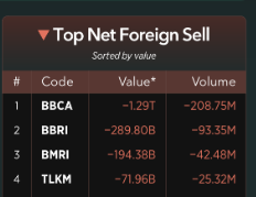 Bandar Metrics tweet media