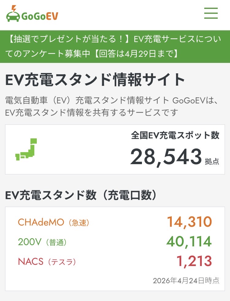 EV充電スタンド情報 GoGoEV tweet media