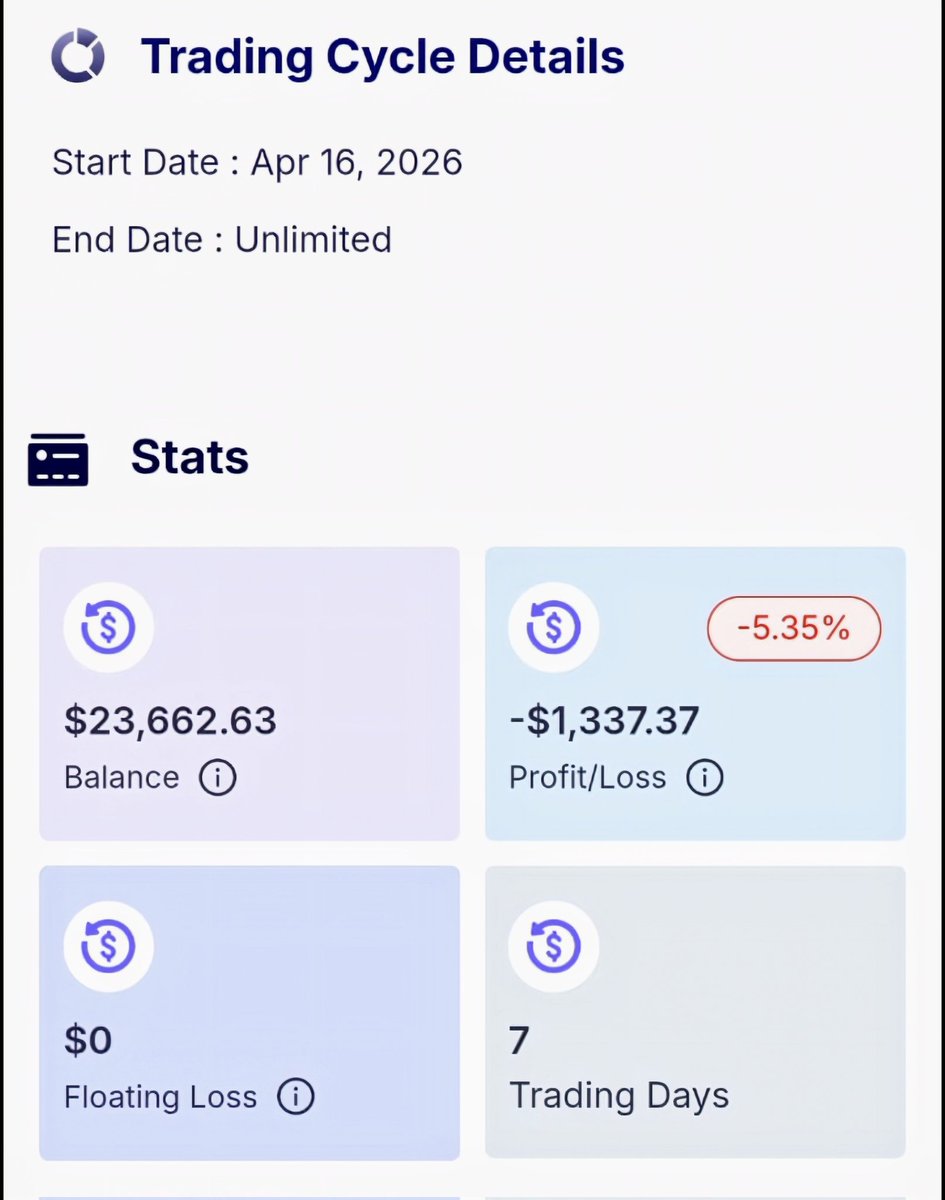 Q | Trader tweet media