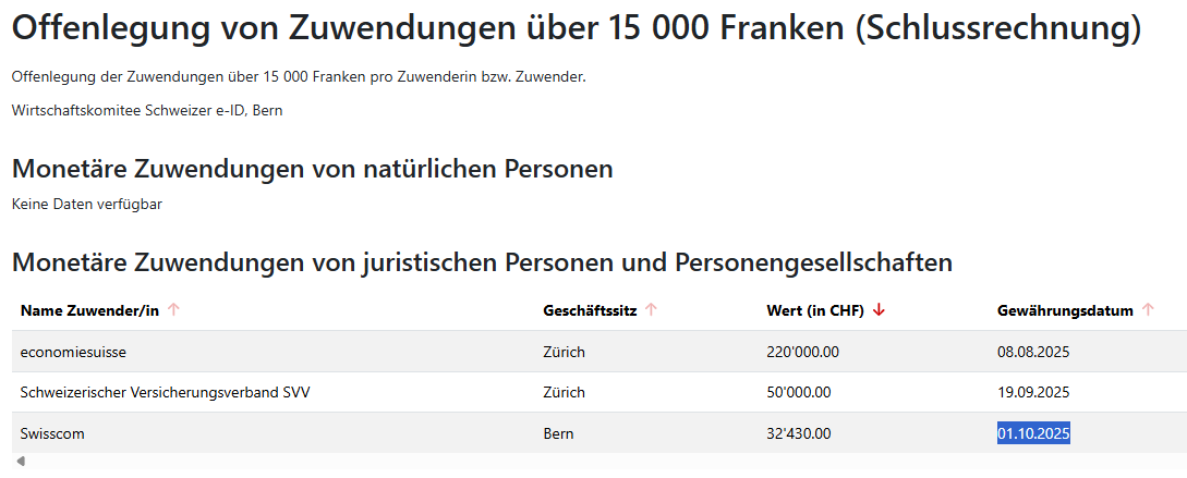 Bianka Stettler tweet media