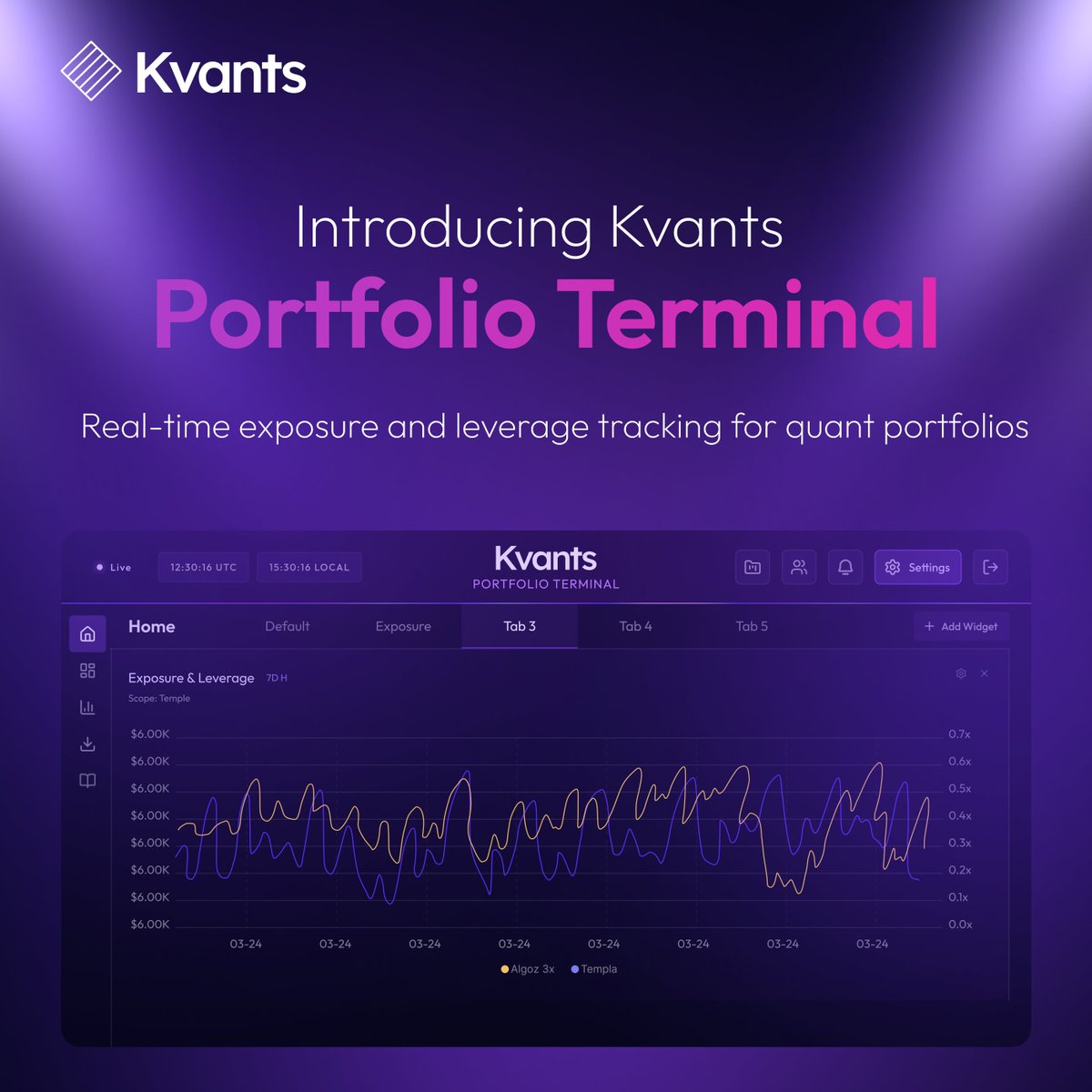 Kvants tweet media