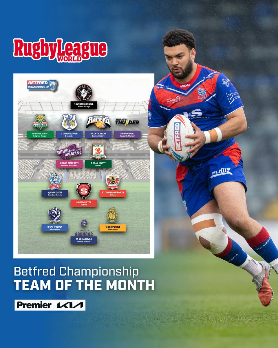 Rochdale Hornets tweet media
