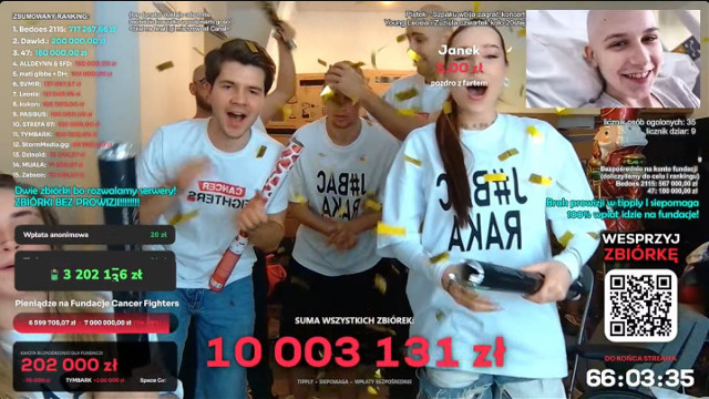 WojtekKardys's tweet image. Najlepsza akcja charytatywna od lat dzieje się właśnie na naszych oczach - stream Łatwogang właśnie uzbierał 11 milionów złotych na walkę z rakiem!! ♥️

Ale od początku, Cancer Fighters to fundacja, która od 2015 roku wspiera dzieci i dorosłych w walce z chorobami nowotworowymi