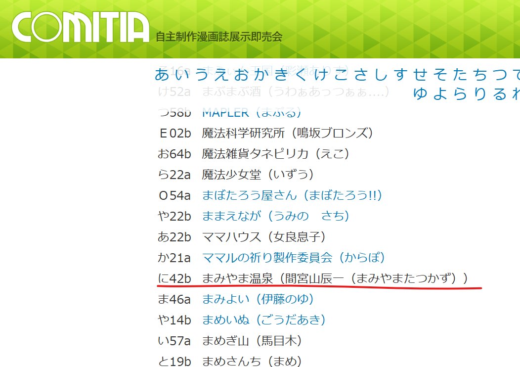 コミティア156(COMITIA156)のスペースが与えられていたのでご報告させて頂きます。うちの子三姉妹の漫画を出す予定です。 