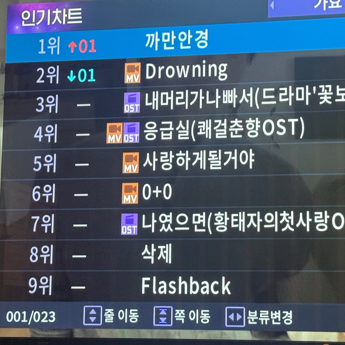 duddl_00's tweet photo. 두눈을 의심햇습니다
옆방도 플백 부르시더라구요 https://t.co/ixgr5mpuex