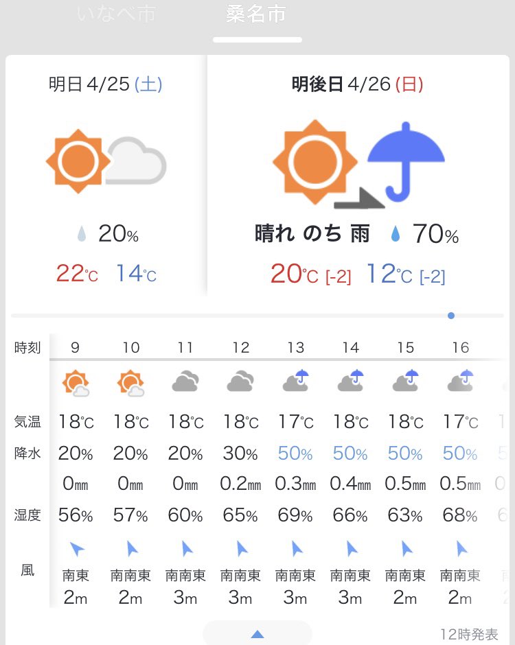すちんぐれ tweet media