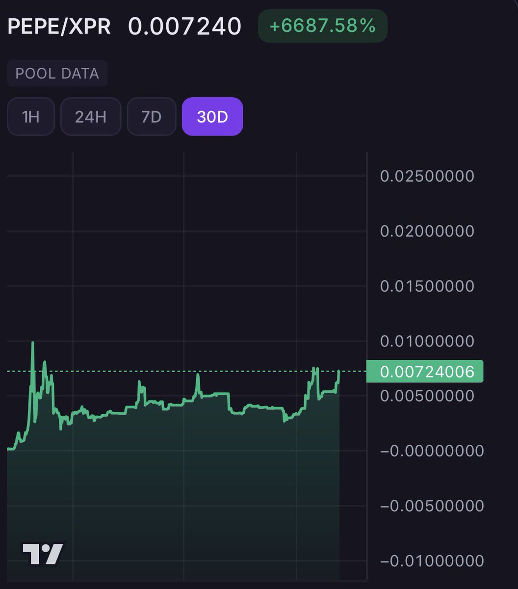 Proton KoolAid ⚛️ tweet media