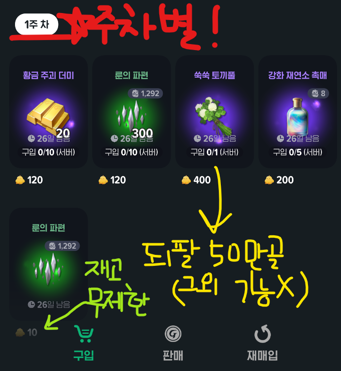 이상한고양이상점
= 주차별 오픈 주의...!!

병아리 모으기 매일 최대 240개 (미션120 + 사냥120) 4주간 = 총 6720개 수집가능 (서버재화)

단, 1주차 필요량만 이미 3800개입니다. 온타임으로 추가지급을 해줄지 모르겠지만 엘니드/도토리랑 다르게 전품목 싹쓸이 불가할 수 있으니 예산조절 알아서!