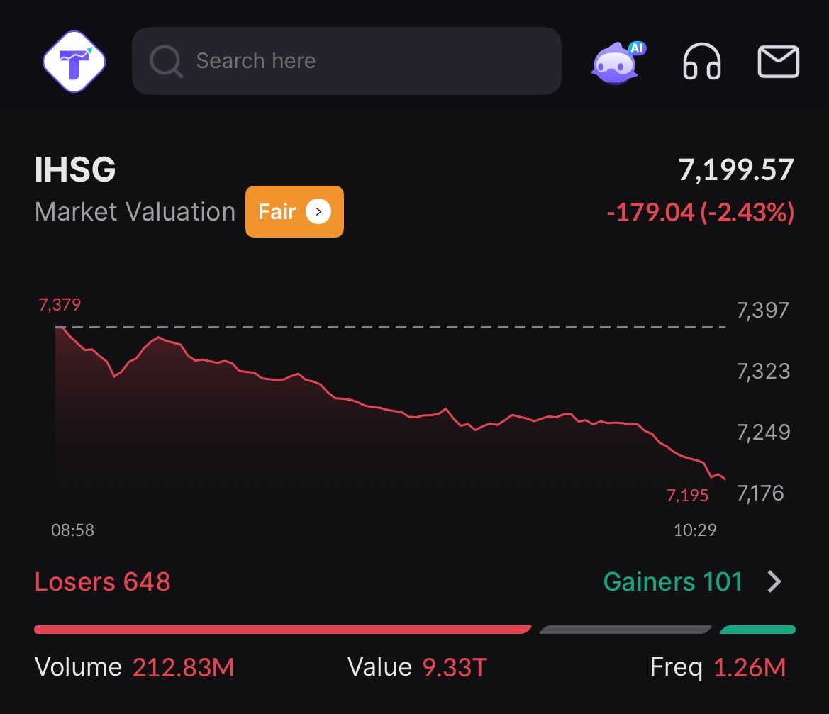 Sahamfess 📈 tweet media
