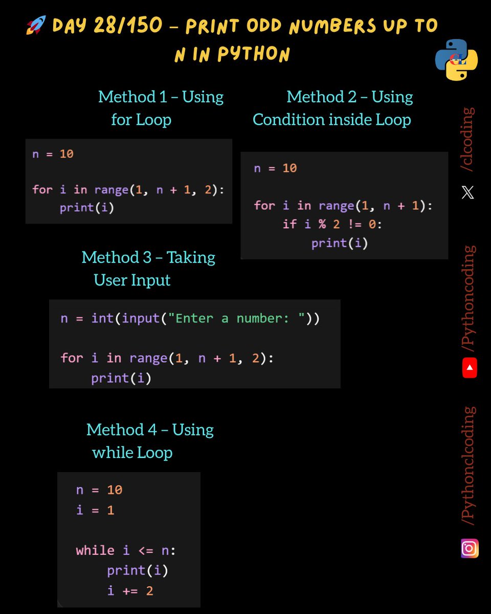 🚀 Day 28/150 – Print Odd Numbers up to N in Python Detailed Explanation ...