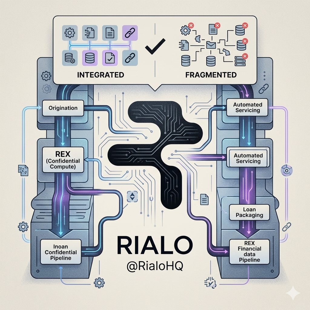 Yad Web3 tweet media