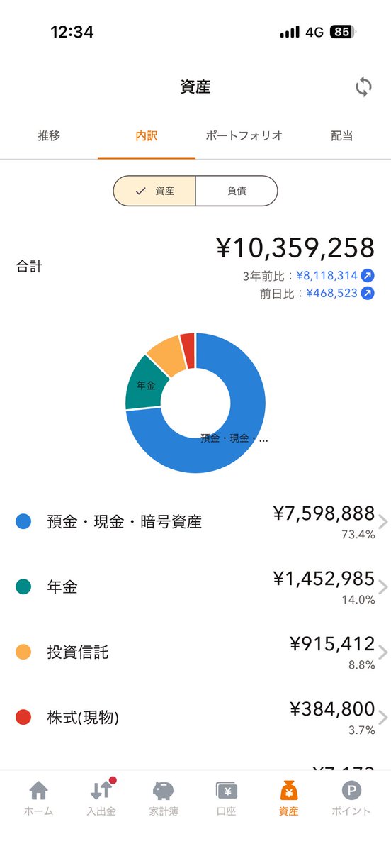 すやぴ tweet media