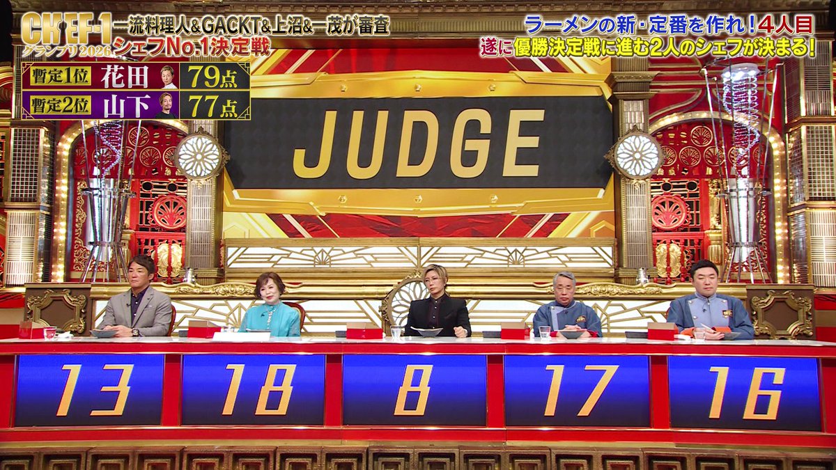 chef1_gp's tweet photo. 上沼恵美子絶賛！
しかしGACKTは厳しい評価

#シェフ1 https://t.co/JRFzM2TOLS