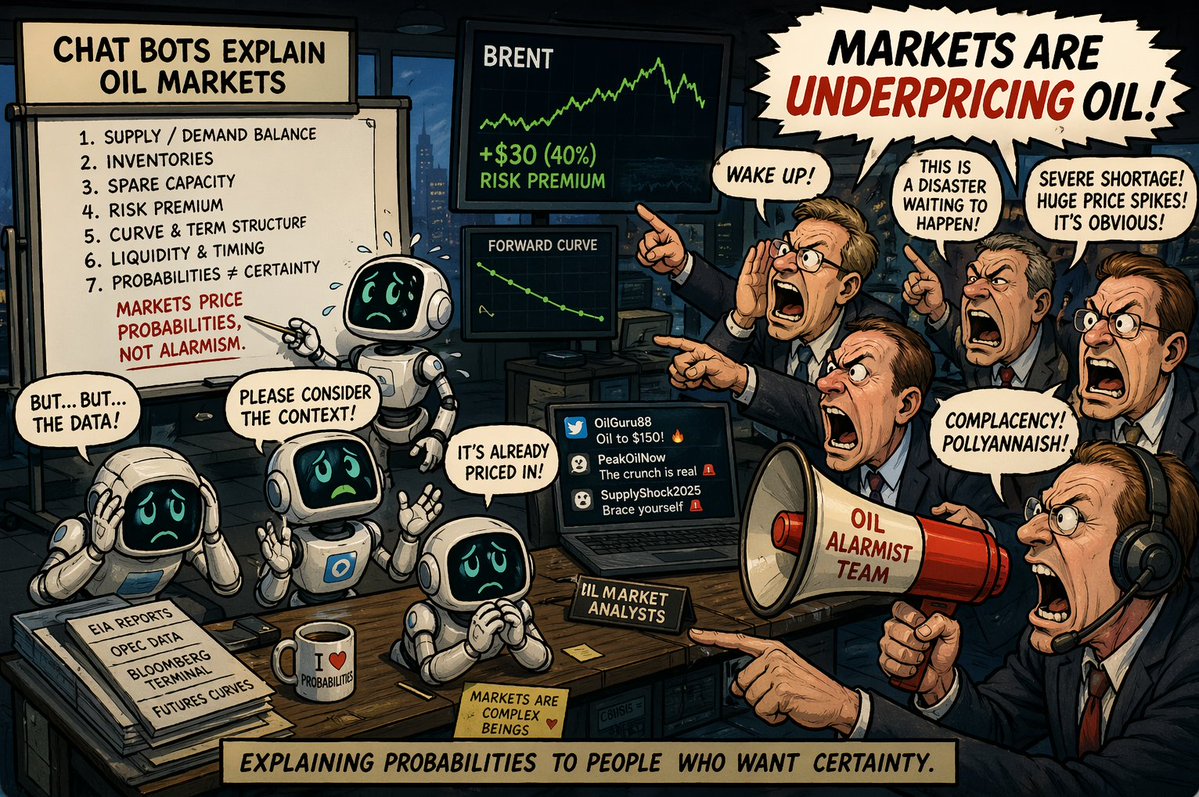 aeberman12's tweet image. Few analysts understand how markets price oil @PodMonsieur 

That's because most of them have zero experience in the oil industry

I can't understand why they don't just ask their chat bots to explain it to them.

#OilMarkets #EnergyCrisis #Brent #Geopolitics #Commodities