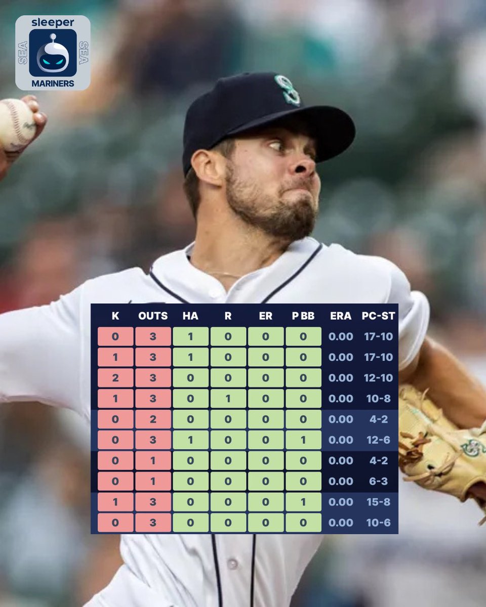 SleeperMariners tweet media