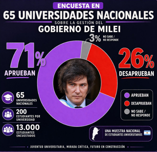 Tv Pública Libertaria tweet media