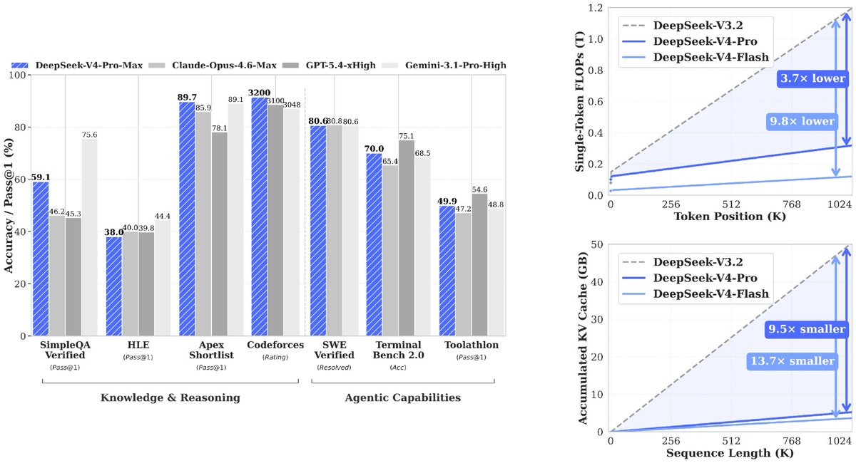 打印打印 tweet media