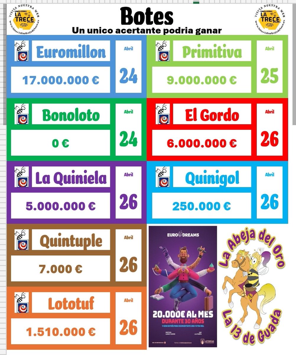 La 13 De Guadalajara (La Abeja Del Oro) tweet media