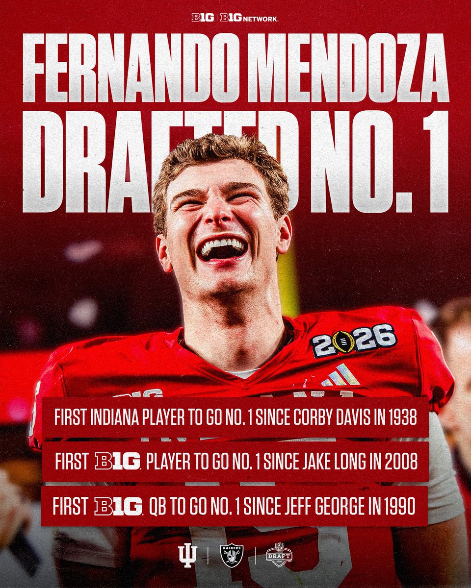 B1Gfootball's tweet photo. Some eye-opening firsts here 👀

#NFLDraft https://t.co/3vs7Ypz6Zb