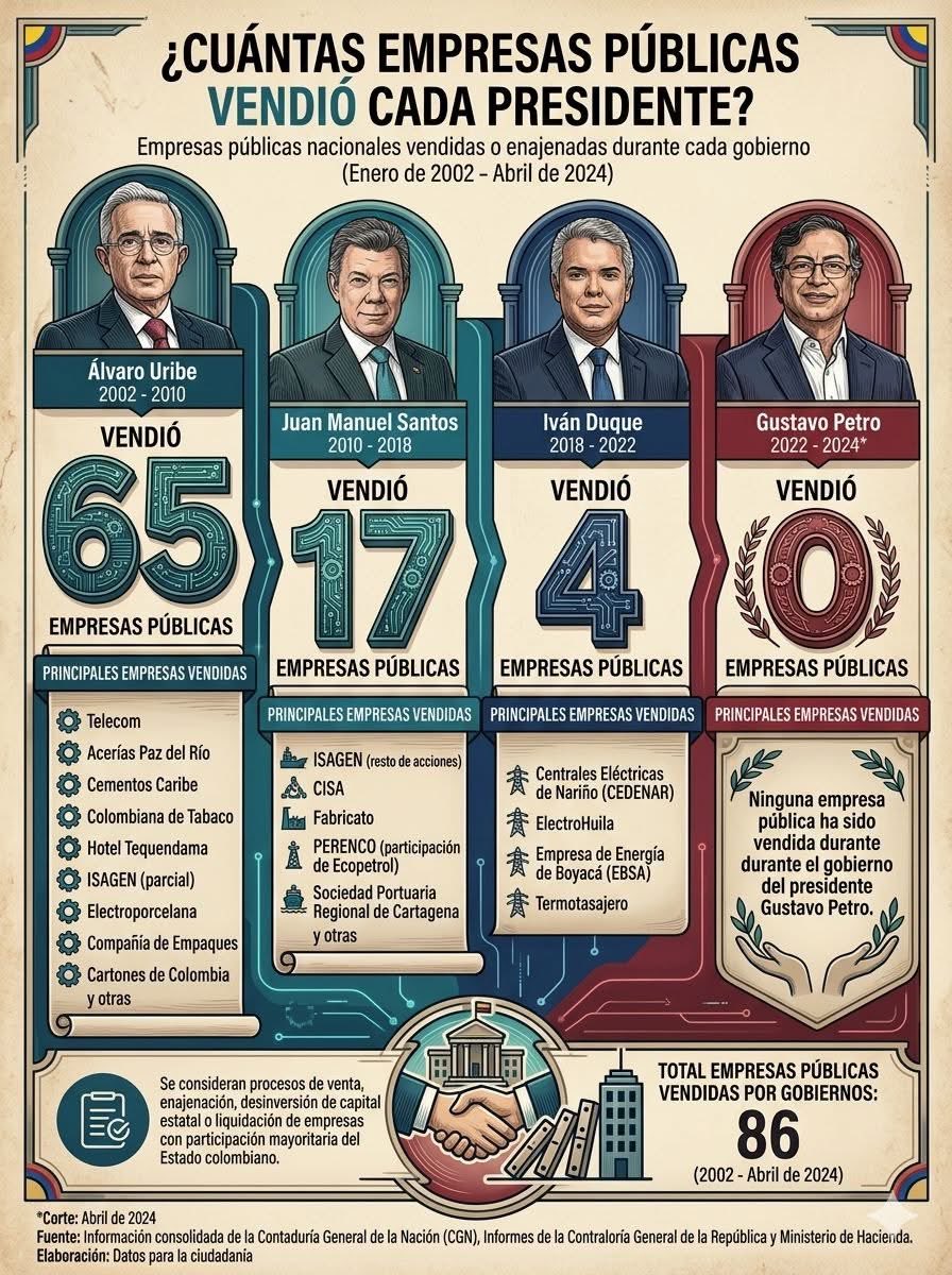 Elizabeth Ortíz tweet media