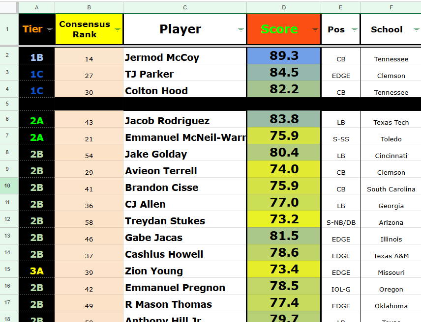 Jake Liscow tweet media