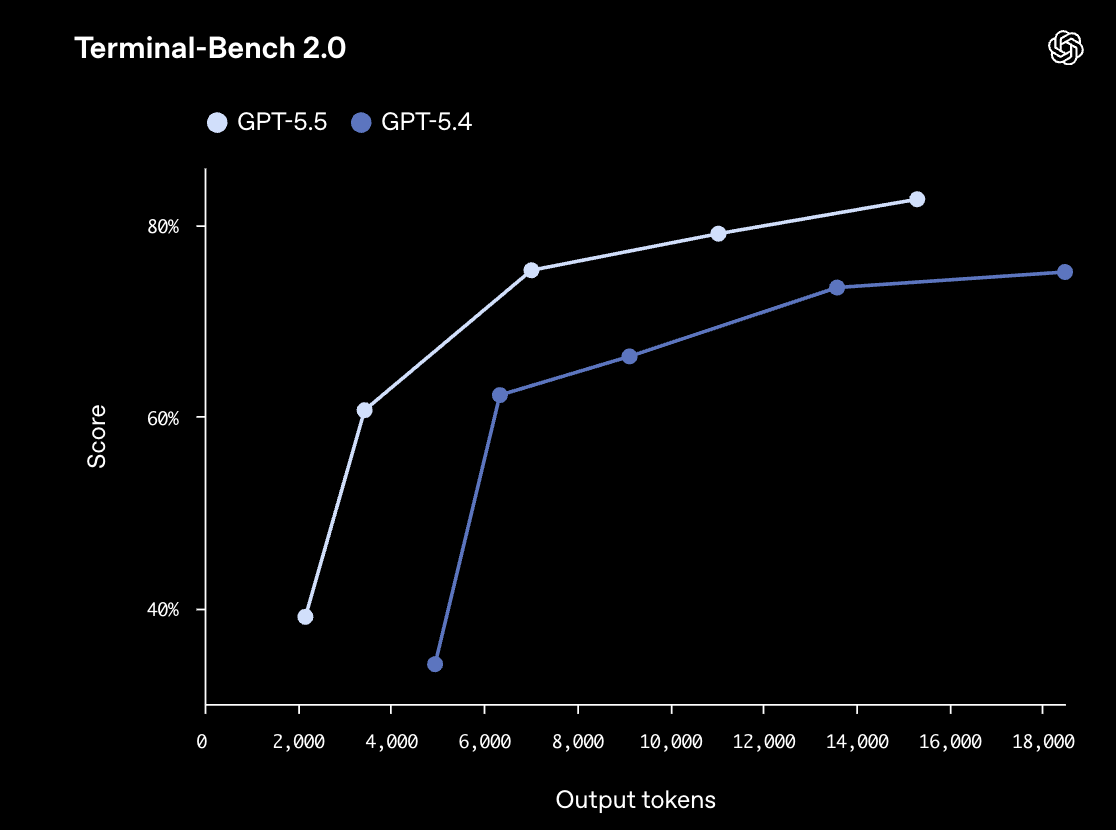 Findy AI+｜生成AIの最新ニュースを発信 tweet media