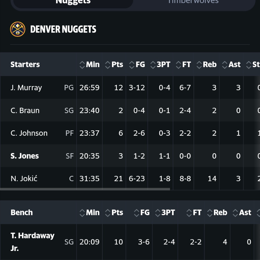 AaronWin33 tweet media